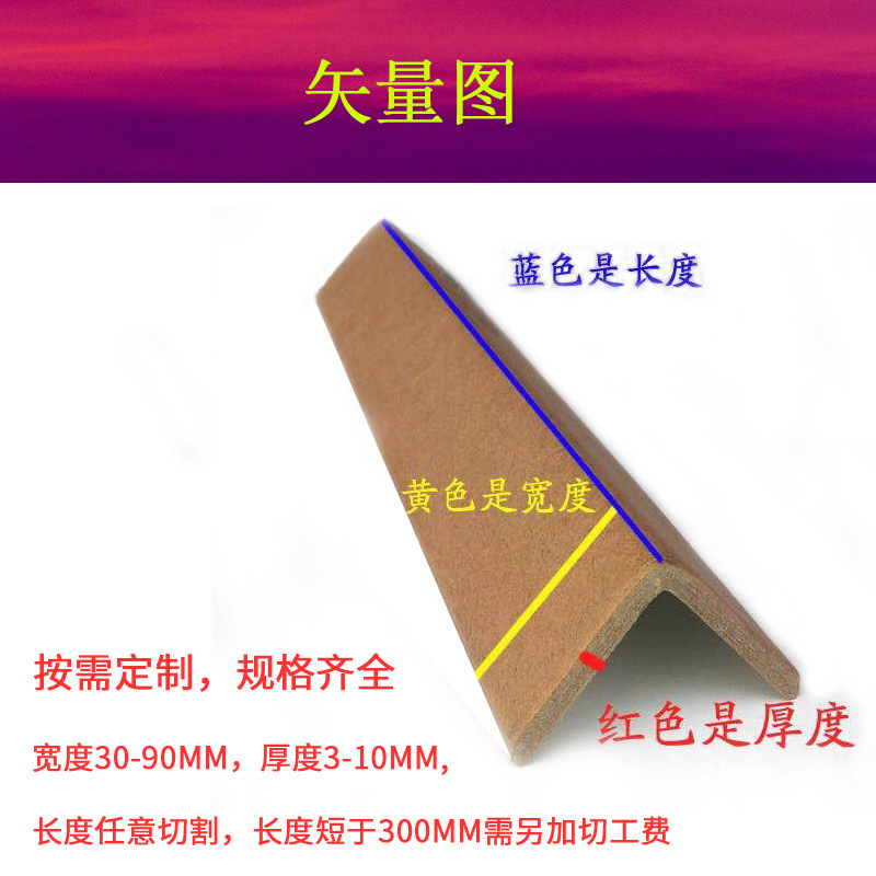 紙護角,紙護角廠家,紙護角價格,紙護角設(shè)備,紙護角生產(chǎn)廠家,紙護角條